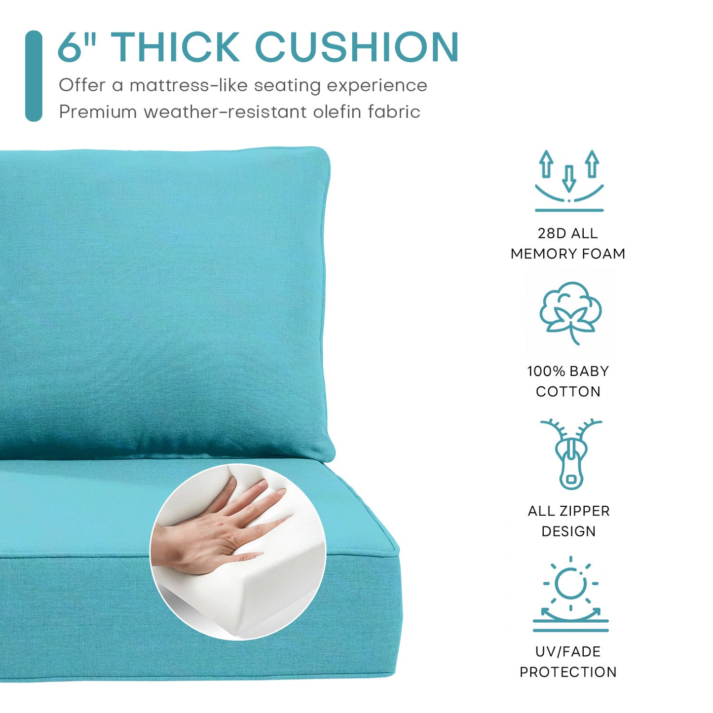 Pop 22*24*6" Outdoor Replacement Cushions Classic Turquoise
