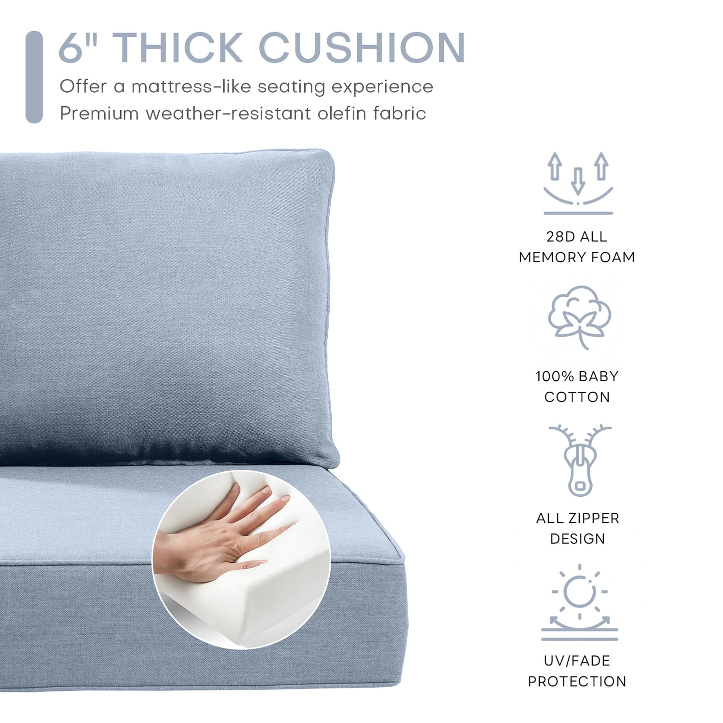 Pop 22*24*6" Outdoor Replacement Cushions Classic Baby Blue