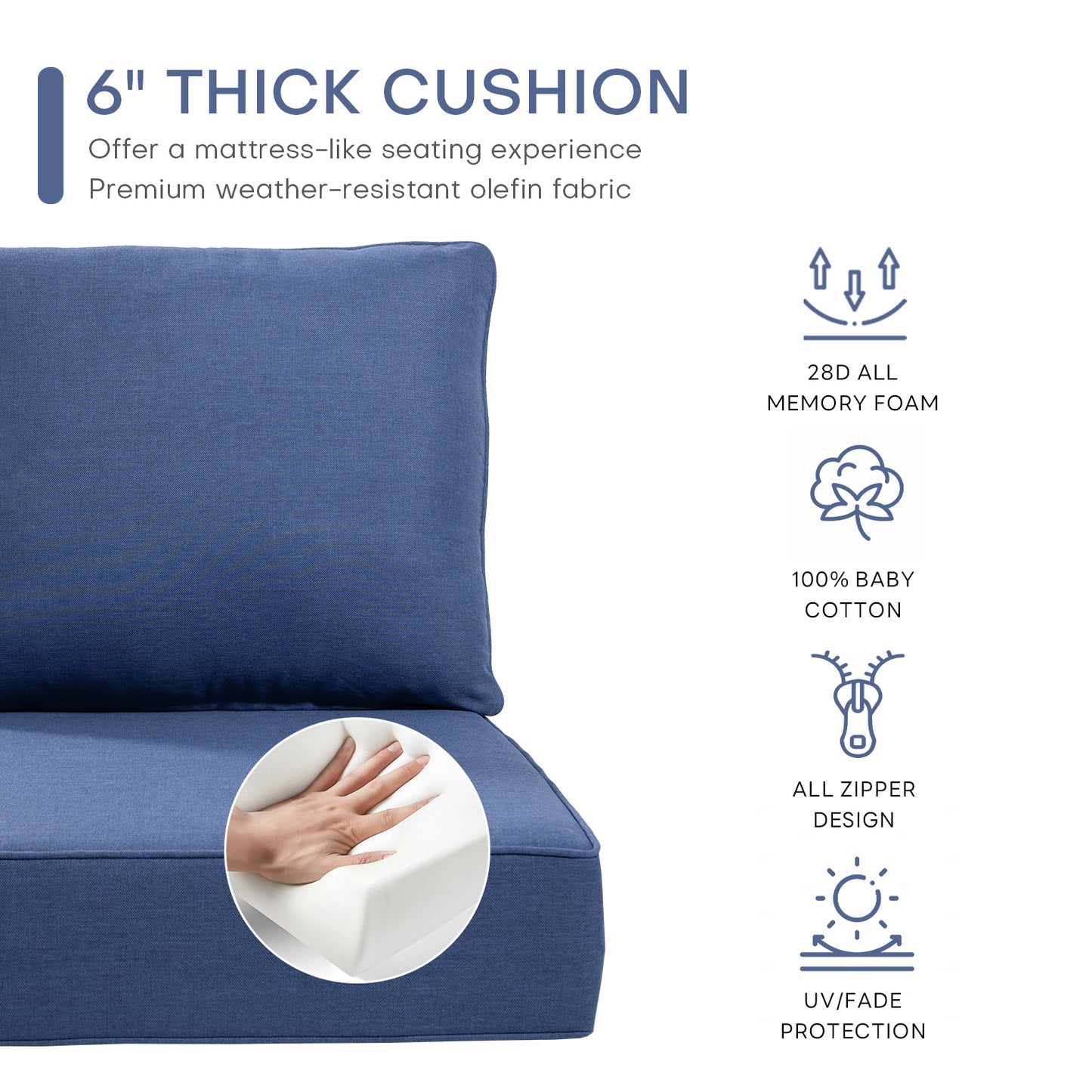 Pop 22*24*6" Outdoor Replacement Cushions Classic Blue