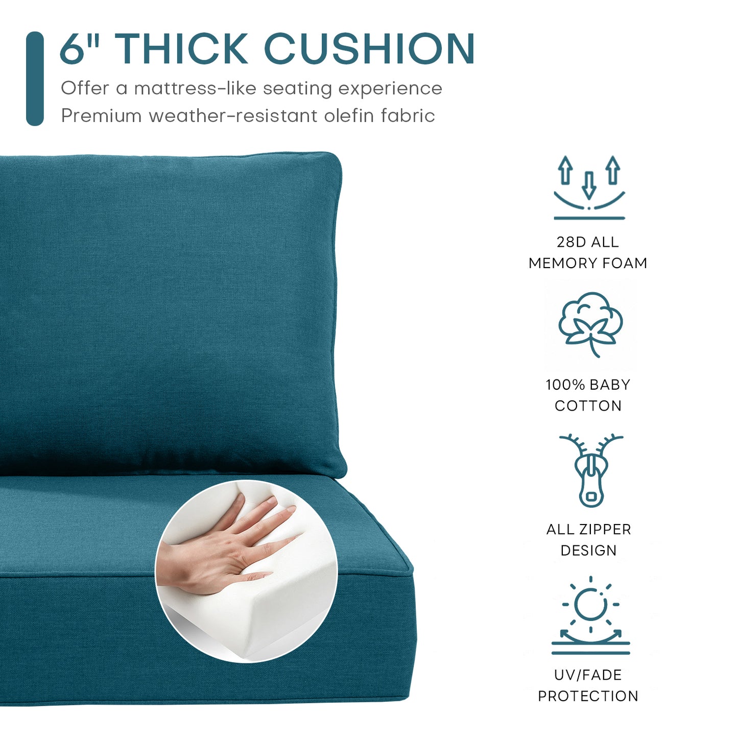 Pop 22*24*6" Outdoor Replacement Cushions Classic Peacock Blue